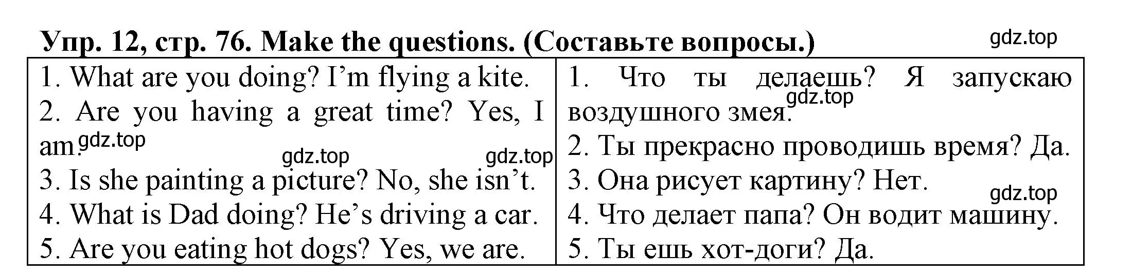 Решение номер 12 (страница 76) гдз по английскому языку 3 класс Юшина, грамматический тренажёр