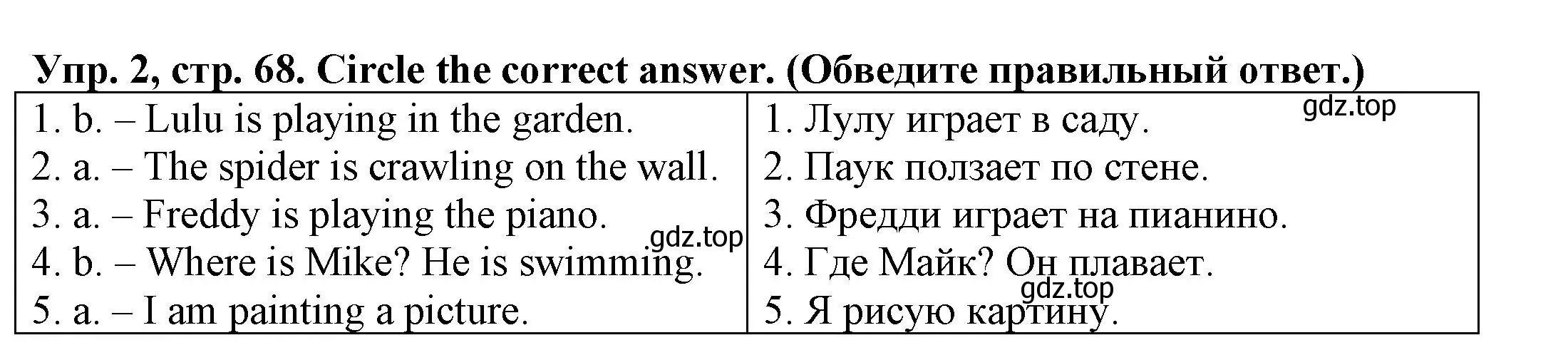 Решение номер 2 (страница 68) гдз по английскому языку 3 класс Юшина, грамматический тренажёр