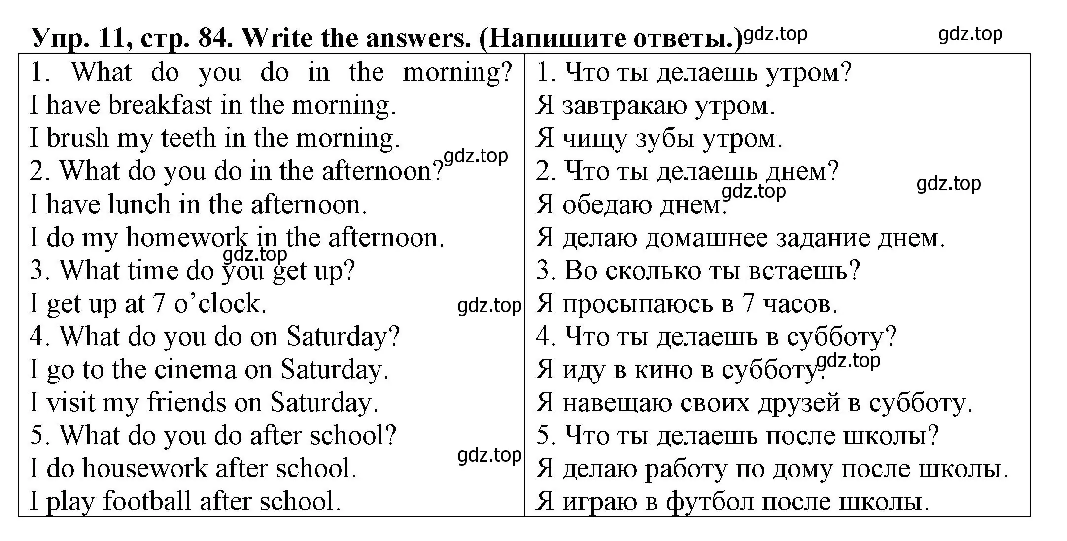 Решение номер 11 (страница 84) гдз по английскому языку 3 класс Юшина, грамматический тренажёр