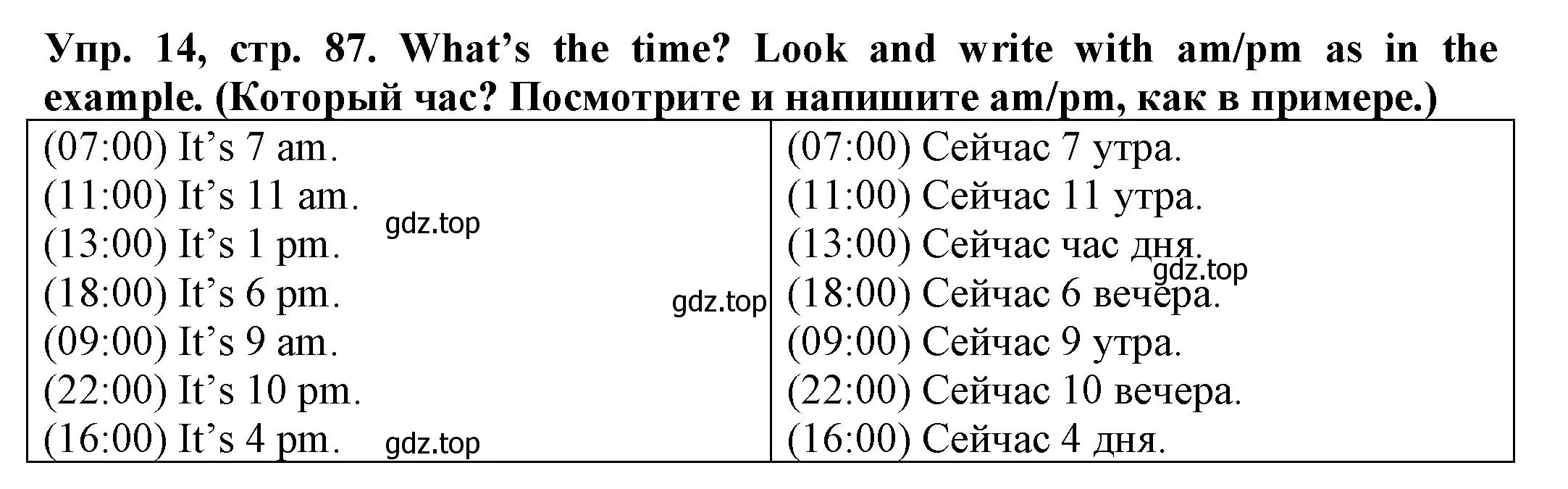 Решение номер 14 (страница 87) гдз по английскому языку 3 класс Юшина, грамматический тренажёр