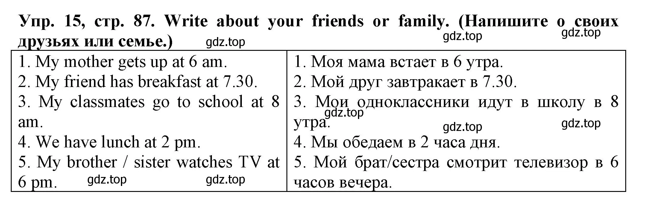 Решение номер 15 (страница 87) гдз по английскому языку 3 класс Юшина, грамматический тренажёр