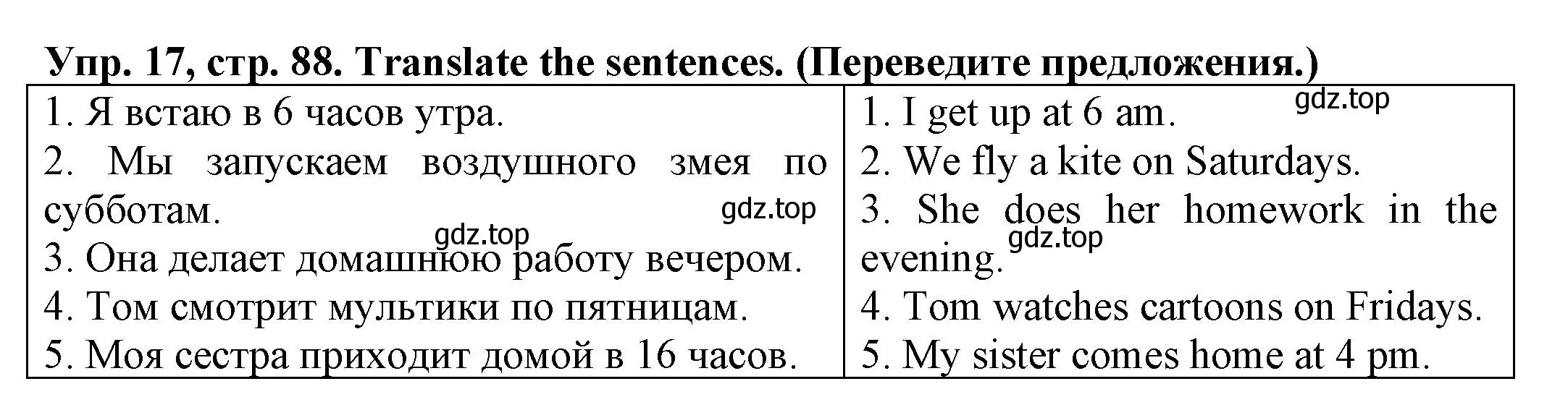 Решение номер 17 (страница 88) гдз по английскому языку 3 класс Юшина, грамматический тренажёр