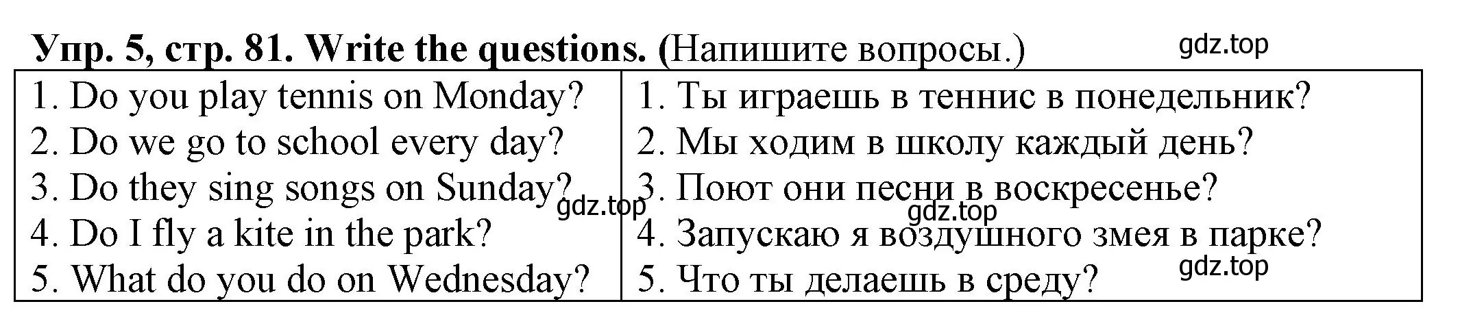 Решение номер 5 (страница 81) гдз по английскому языку 3 класс Юшина, грамматический тренажёр