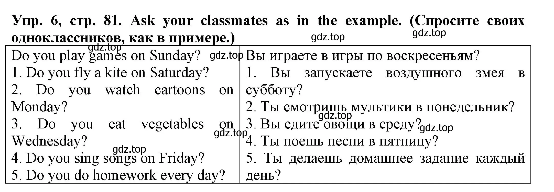 Решение номер 6 (страница 81) гдз по английскому языку 3 класс Юшина, грамматический тренажёр