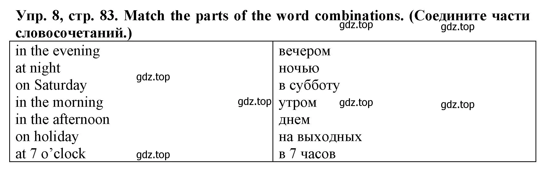 Решение номер 8 (страница 83) гдз по английскому языку 3 класс Юшина, грамматический тренажёр