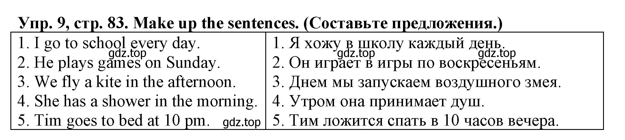 Решение номер 9 (страница 83) гдз по английскому языку 3 класс Юшина, грамматический тренажёр