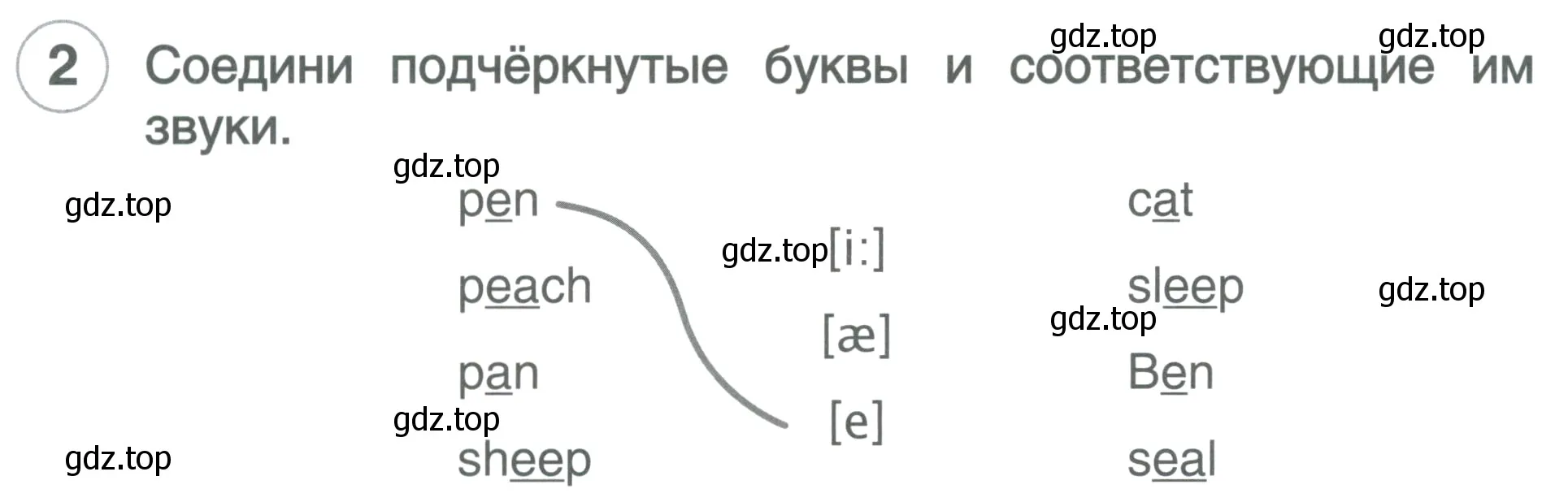 Условие номер 2 (страница 4) гдз по английскому языку 3 класс Комарова, Ларионова, рабочая тетрадь