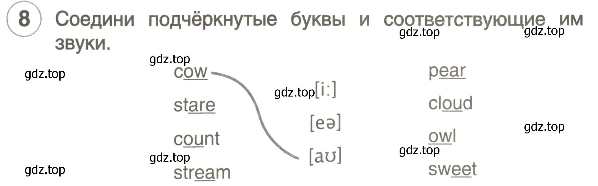 Условие номер 8 (страница 6) гдз по английскому языку 3 класс Комарова, Ларионова, рабочая тетрадь