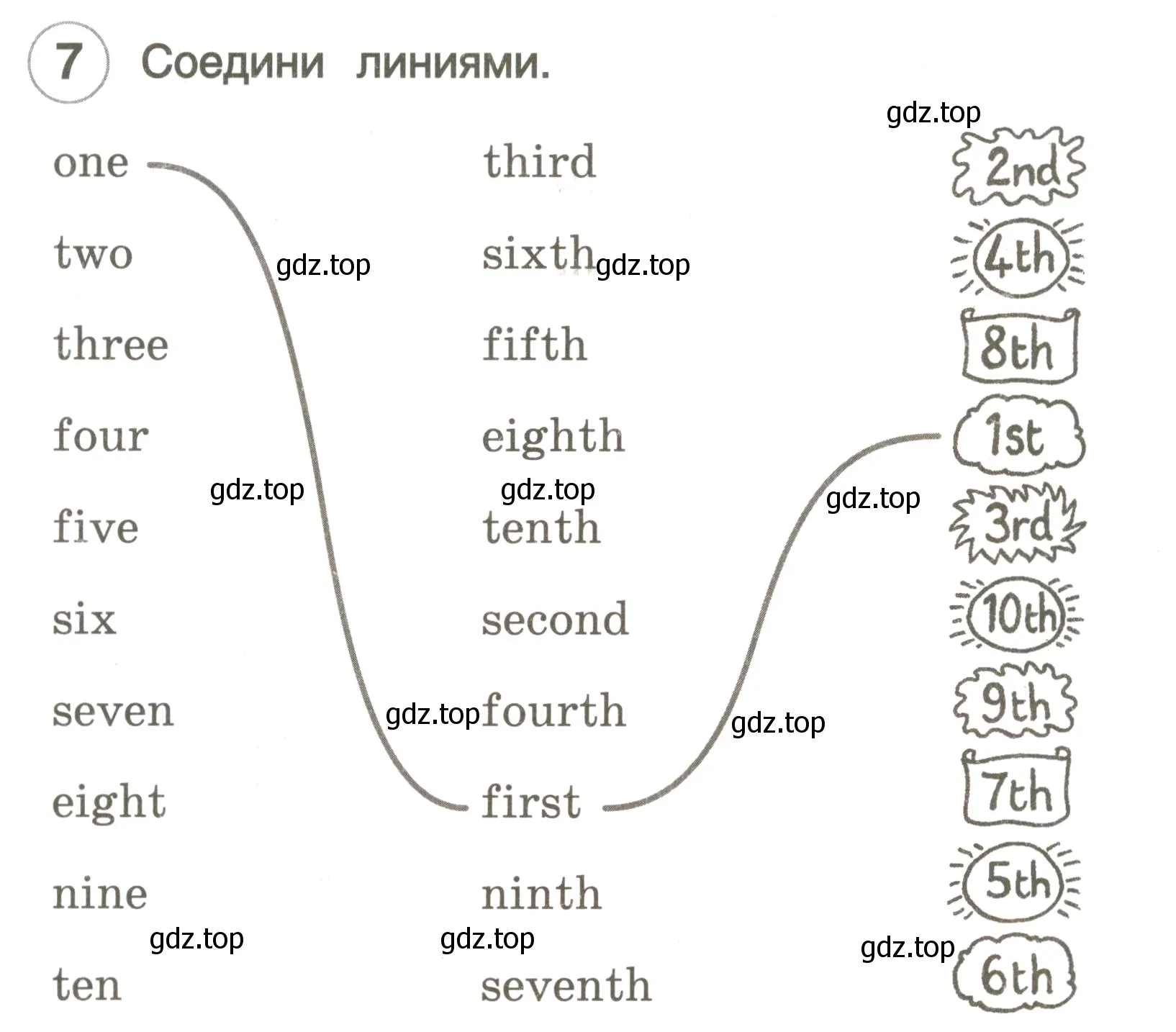 Условие номер 7 (страница 65) гдз по английскому языку 3 класс Комарова, Ларионова, рабочая тетрадь