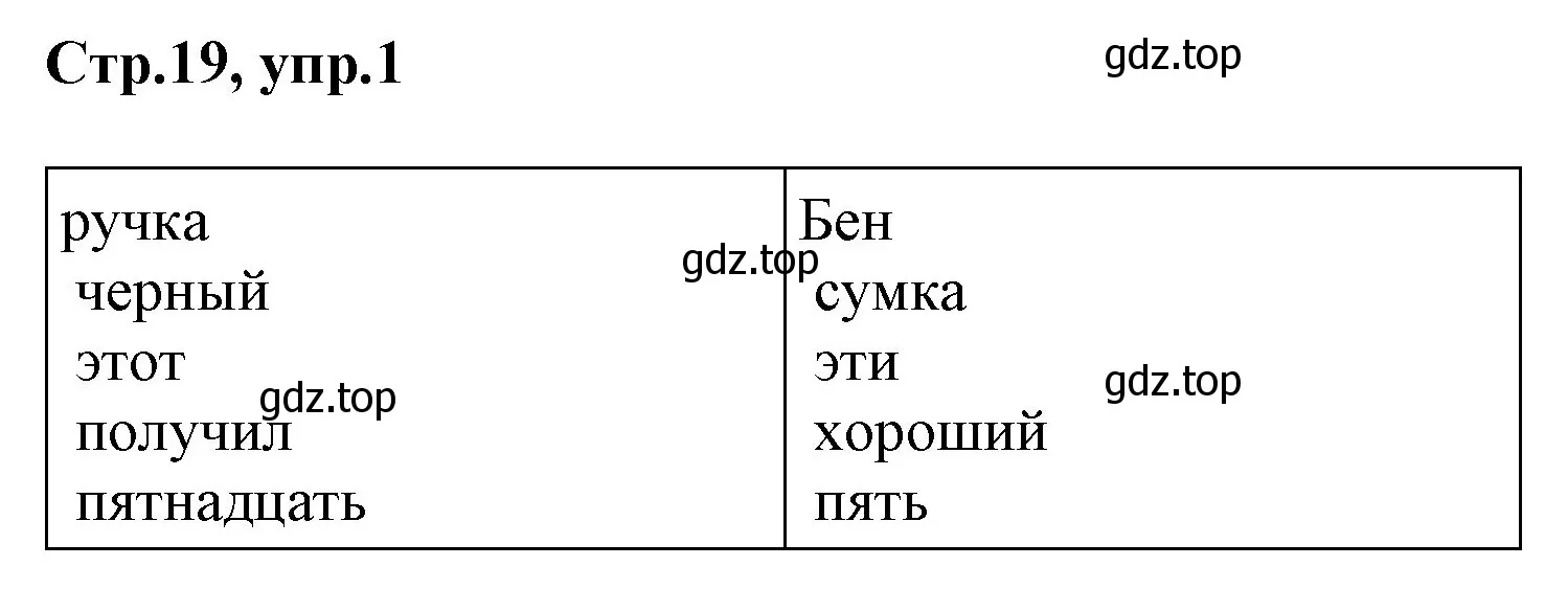 Решение номер 1 (страница 19) гдз по английскому языку 3 класс Комарова, Ларионова, учебник