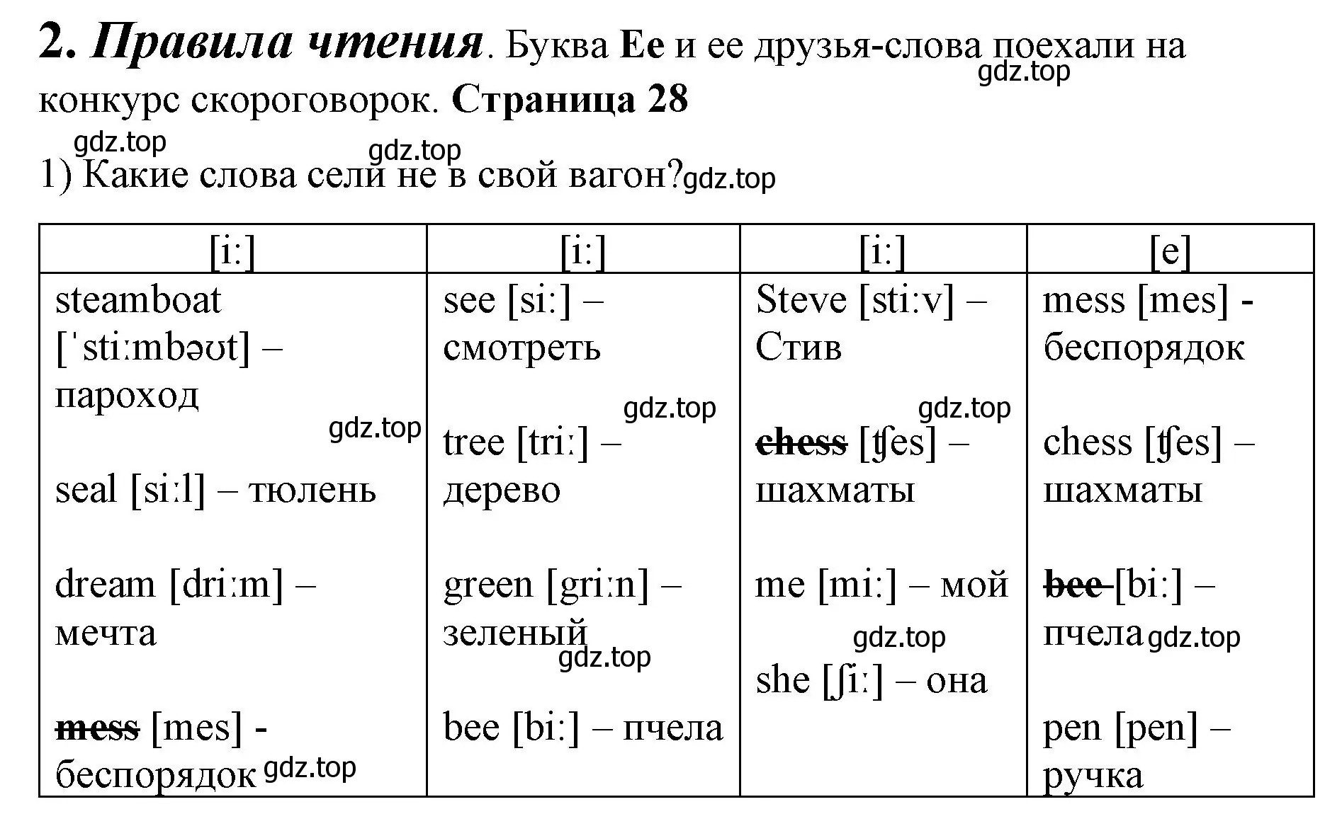 Решение номер 2 (страница 28) гдз по английскому языку 3 класс Кузовлев, Лапа, книга для чтения