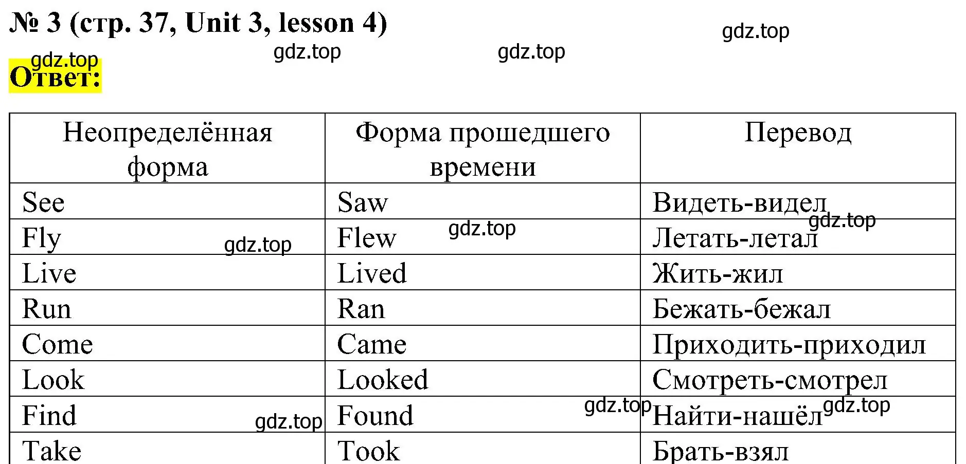 Решение номер 3 (страница 37) гдз по английскому языку 3 класс Кузовлев, Лапа, рабочая тетрадь