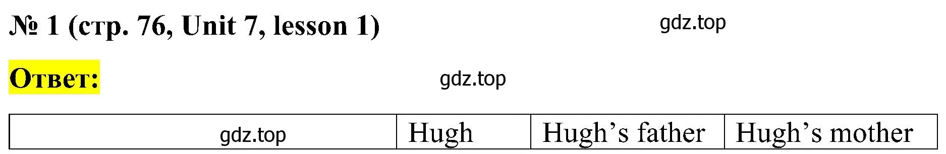 Решение номер 1 (страница 76) гдз по английскому языку 3 класс Кузовлев, Лапа, рабочая тетрадь