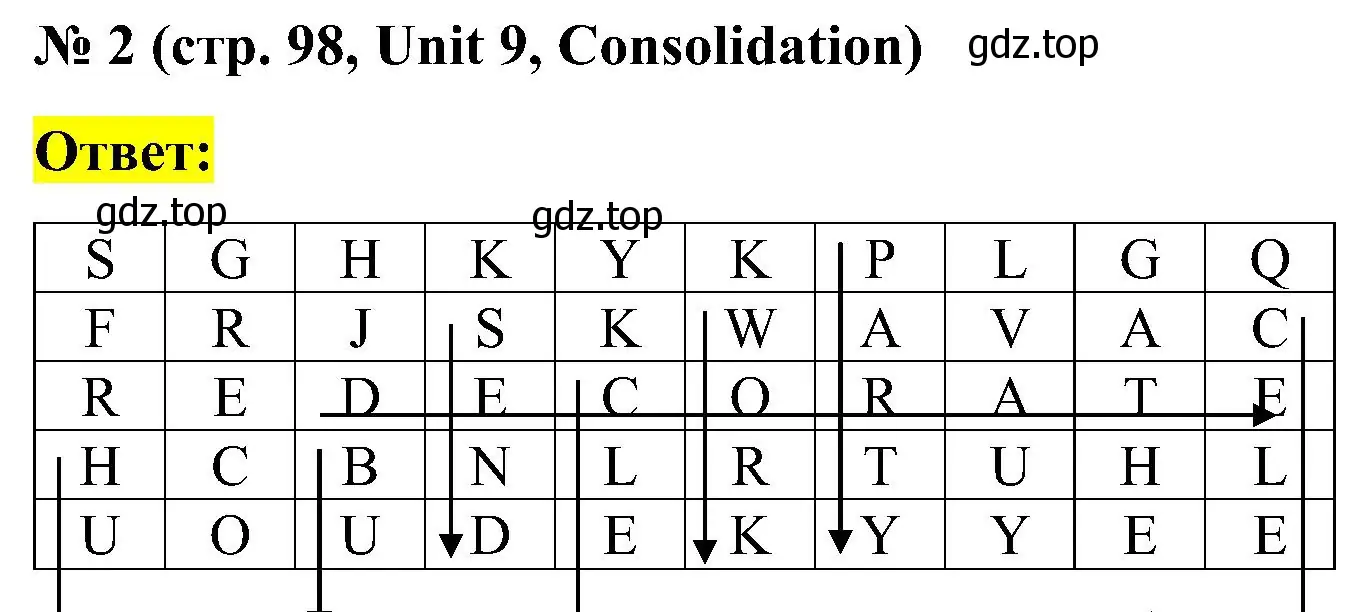Решение номер 2 (страница 98) гдз по английскому языку 3 класс Кузовлев, Лапа, рабочая тетрадь