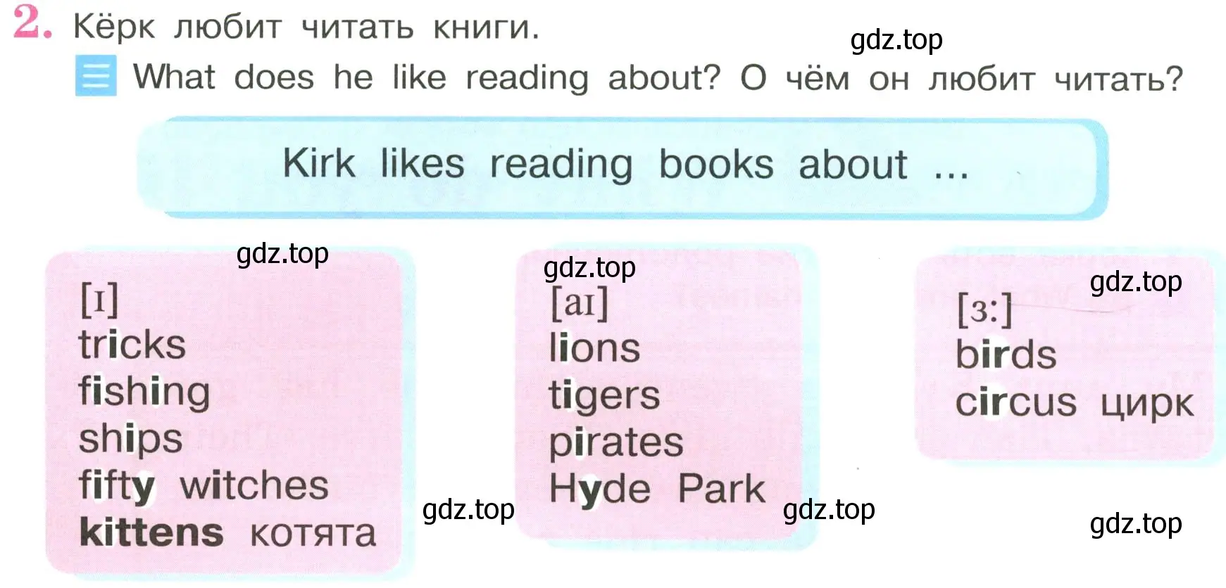 Условие номер 2 (страница 24) гдз по английскому языку 3 класс Кузовлев, Лапа, учебник 1 часть