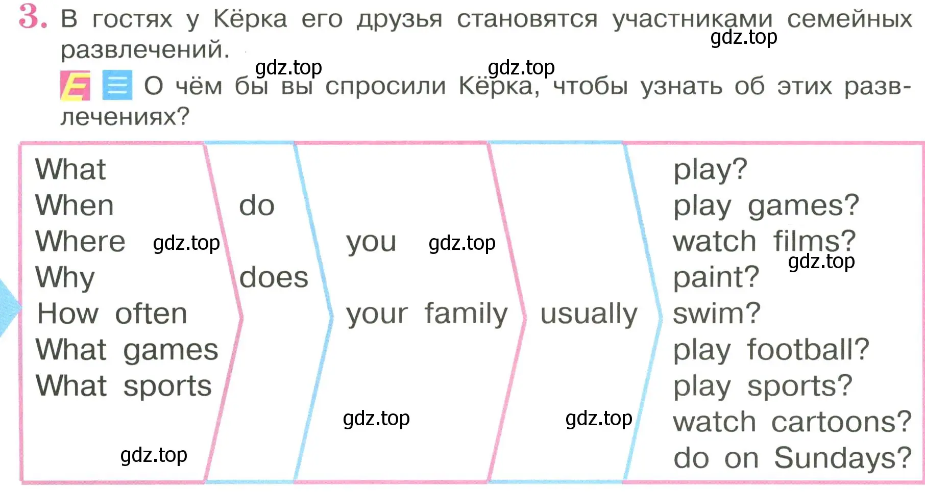 Условие номер 3 (страница 32) гдз по английскому языку 3 класс Кузовлев, Лапа, учебник 1 часть