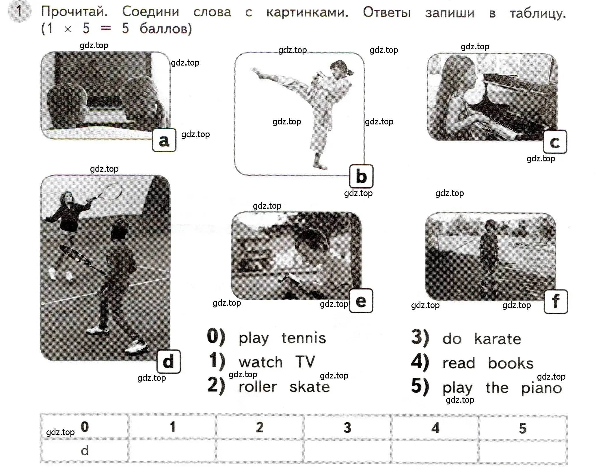 Условие номер 1 (страница 12) гдз по английскому языку 3 класс Покидова, контрольные задания