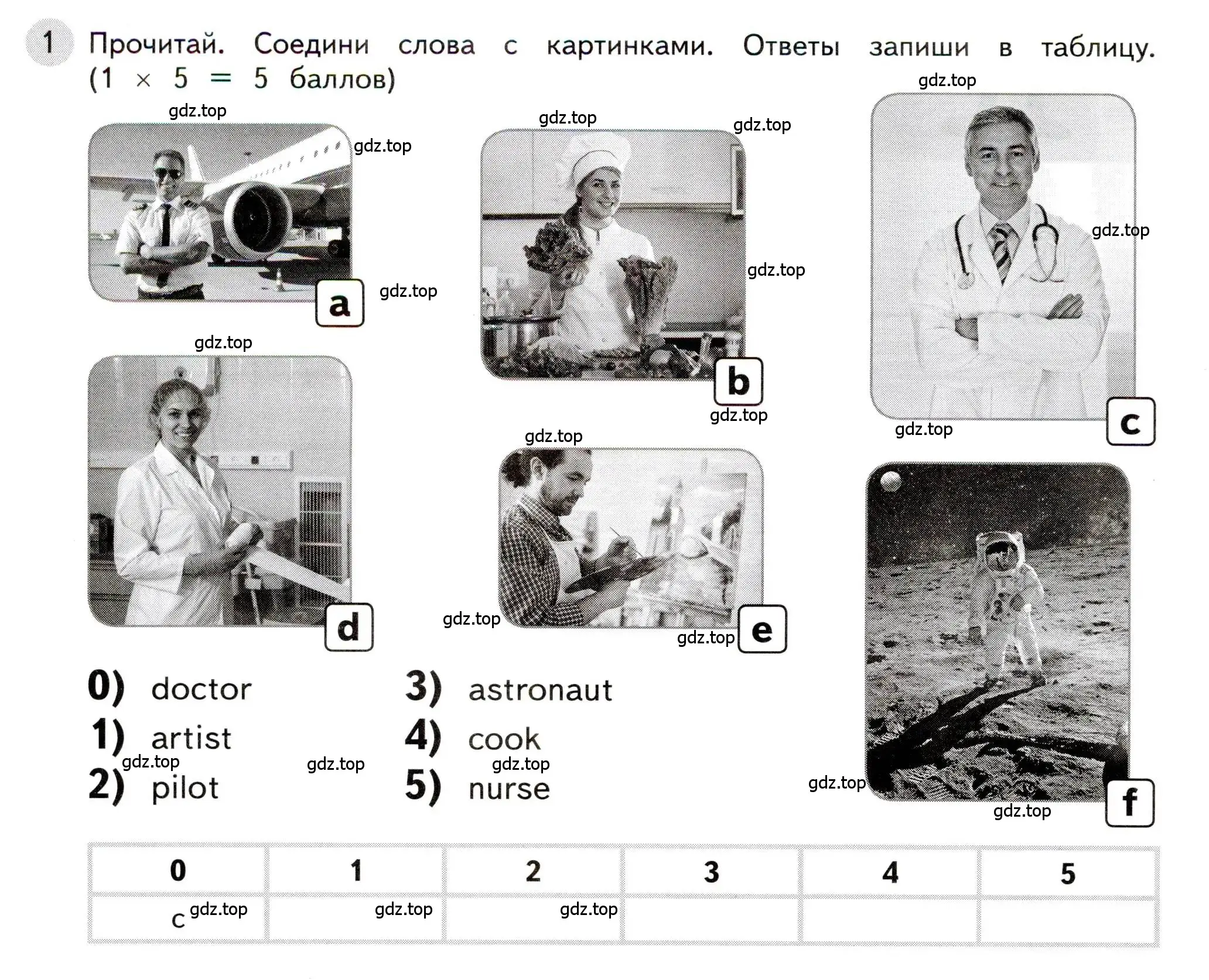 Условие номер 1 (страница 16) гдз по английскому языку 3 класс Покидова, контрольные задания