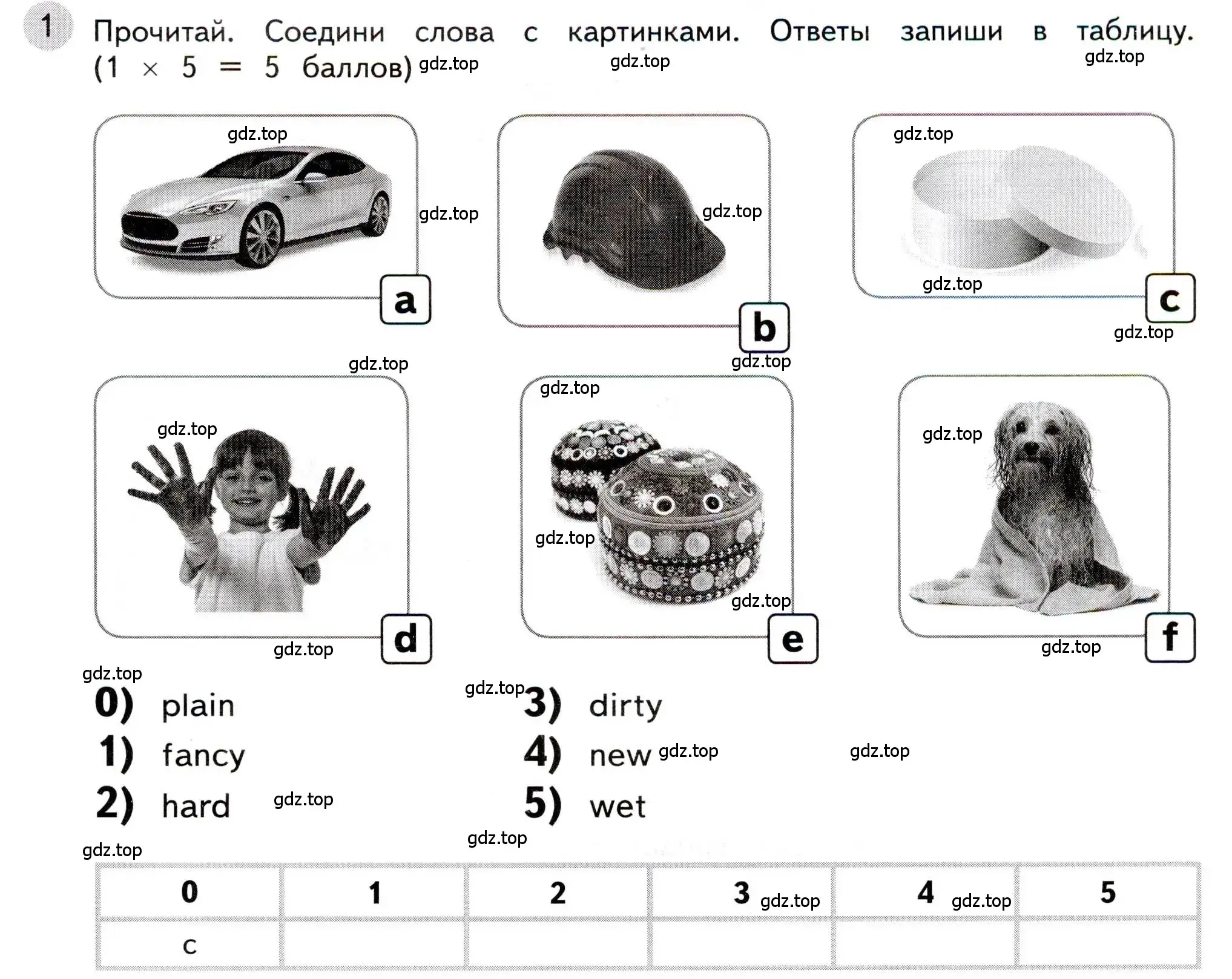 Условие номер 1 (страница 25) гдз по английскому языку 3 класс Покидова, контрольные задания