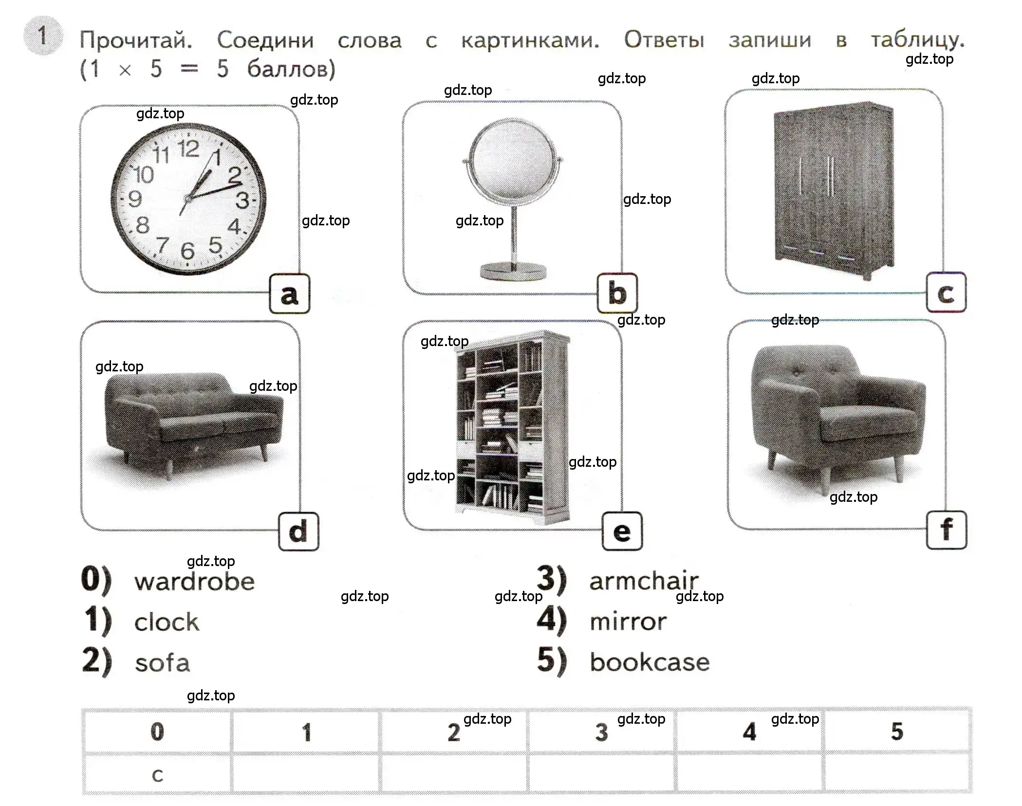 Условие номер 1 (страница 29) гдз по английскому языку 3 класс Покидова, контрольные задания