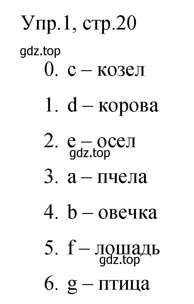 Решение номер 1 (страница 20) гдз по английскому языку 3 класс Покидова, контрольные задания