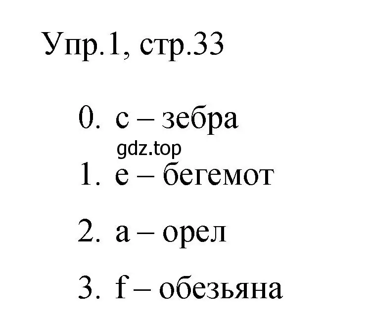 Решение номер 1 (страница 33) гдз по английскому языку 3 класс Покидова, контрольные задания