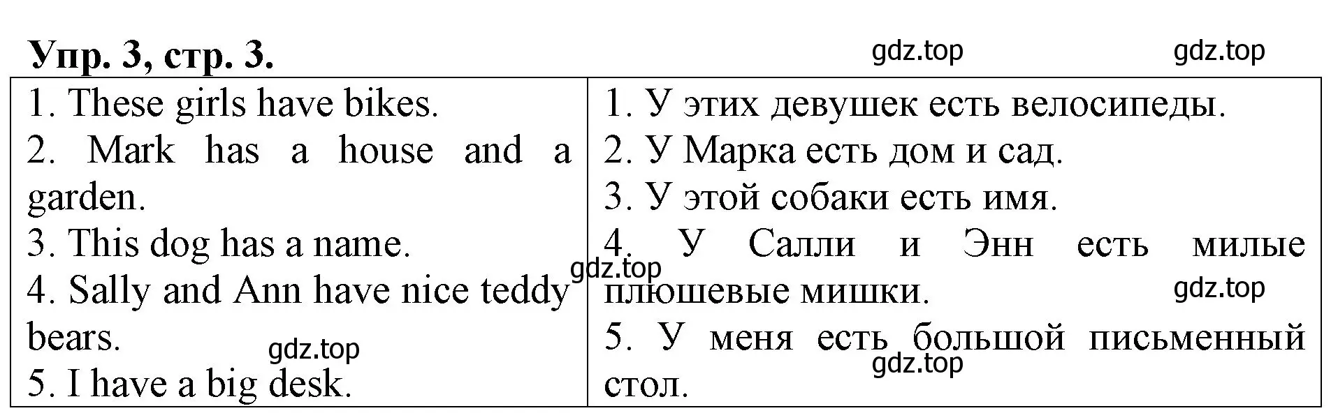 Решение номер 3 (страница 3) гдз по английскому языку 3 класс Афанасьева, Михеева, контрольные работы