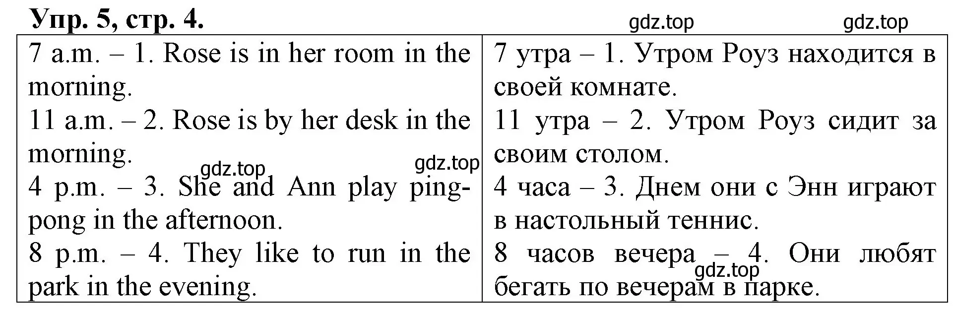 Решение номер 5 (страница 4) гдз по английскому языку 3 класс Афанасьева, Михеева, контрольные работы