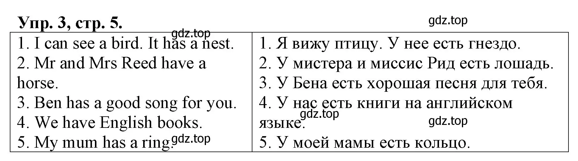 Решение номер 3 (страница 5) гдз по английскому языку 3 класс Афанасьева, Михеева, контрольные работы