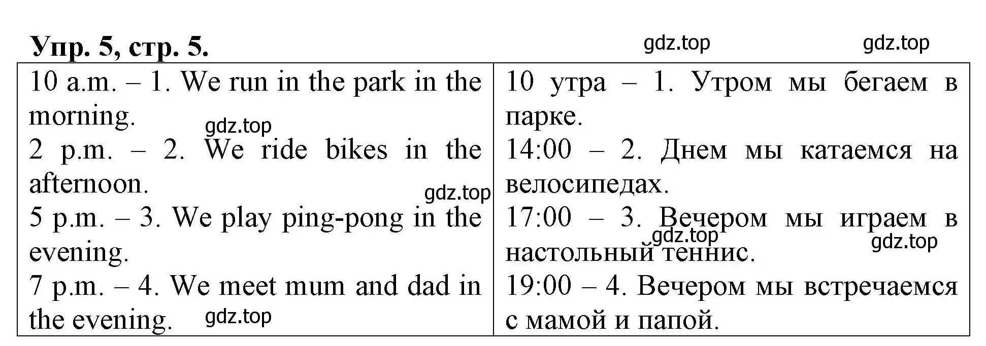 Решение номер 5 (страница 5) гдз по английскому языку 3 класс Афанасьева, Михеева, контрольные работы