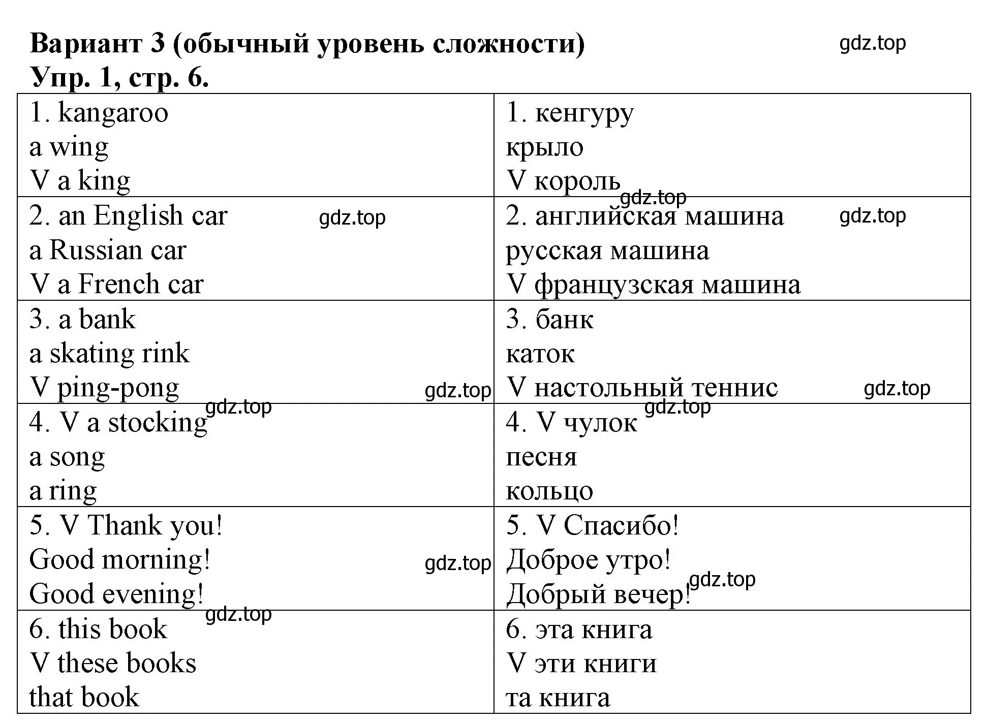 Решение номер 1 (страница 6) гдз по английскому языку 3 класс Афанасьева, Михеева, контрольные работы