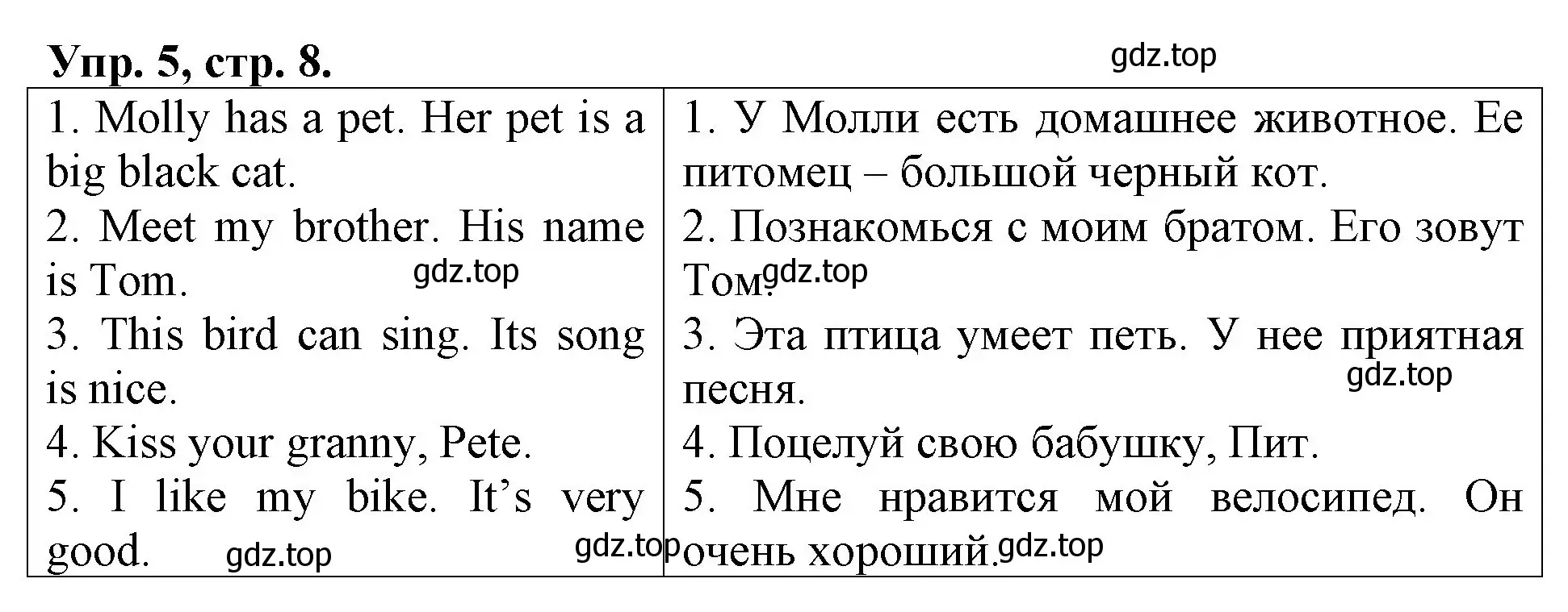 Решение номер 5 (страница 8) гдз по английскому языку 3 класс Афанасьева, Михеева, контрольные работы