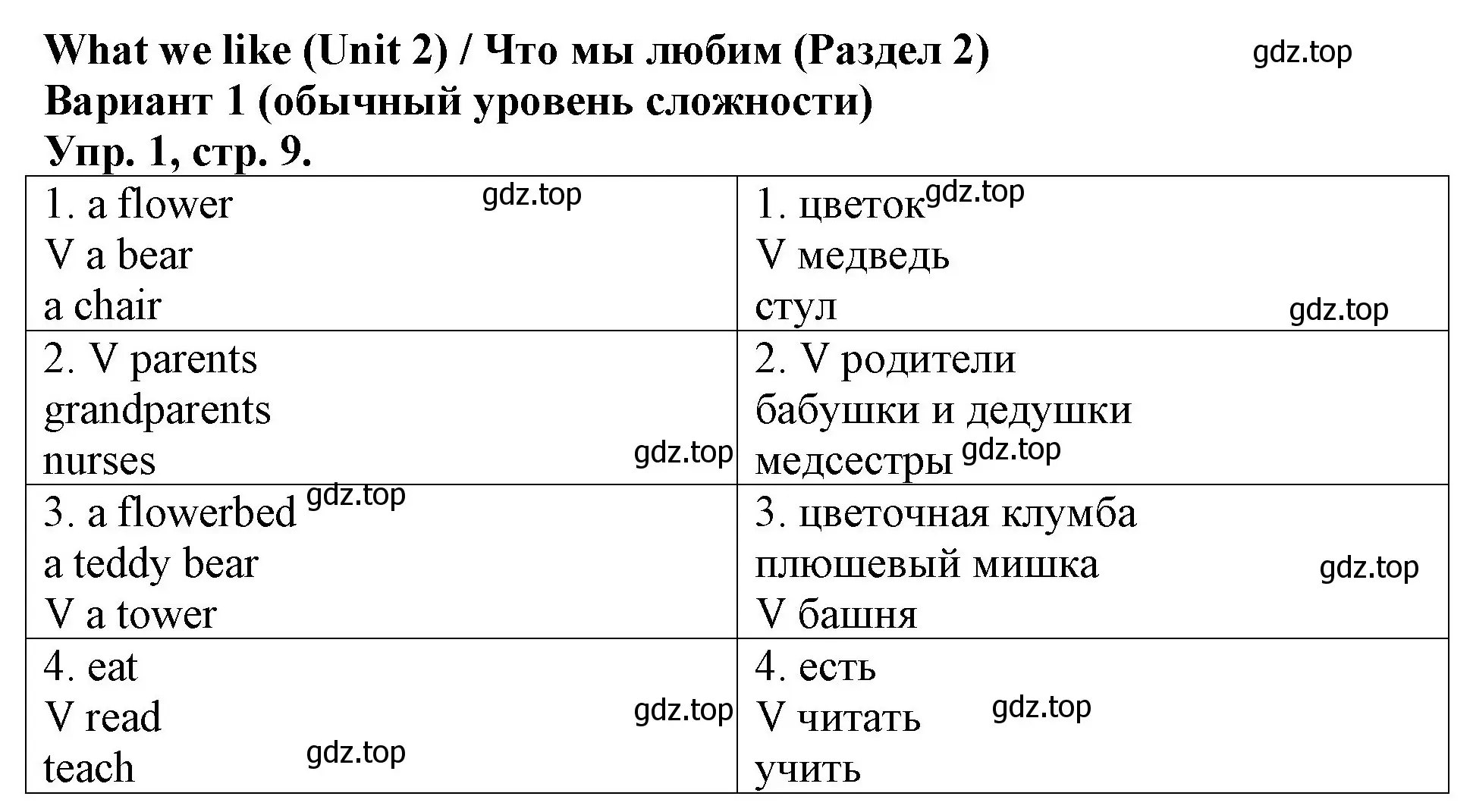 Решение номер 1 (страница 9) гдз по английскому языку 3 класс Афанасьева, Михеева, контрольные работы