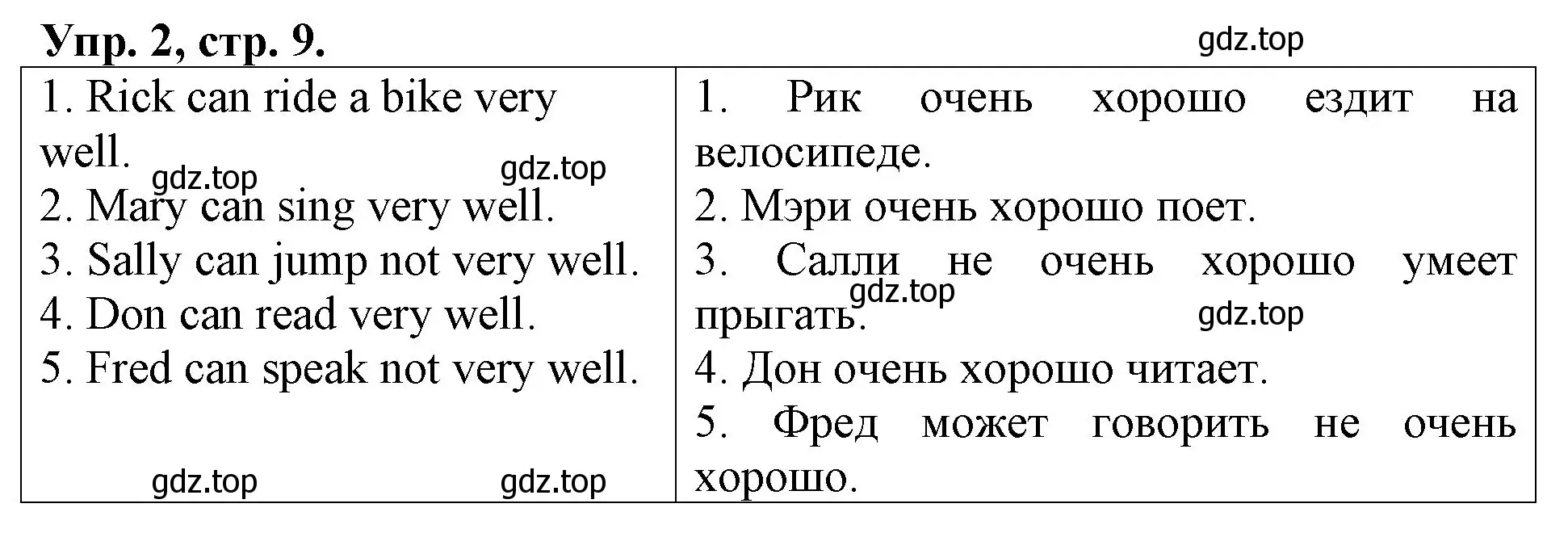 Решение номер 2 (страница 9) гдз по английскому языку 3 класс Афанасьева, Михеева, контрольные работы