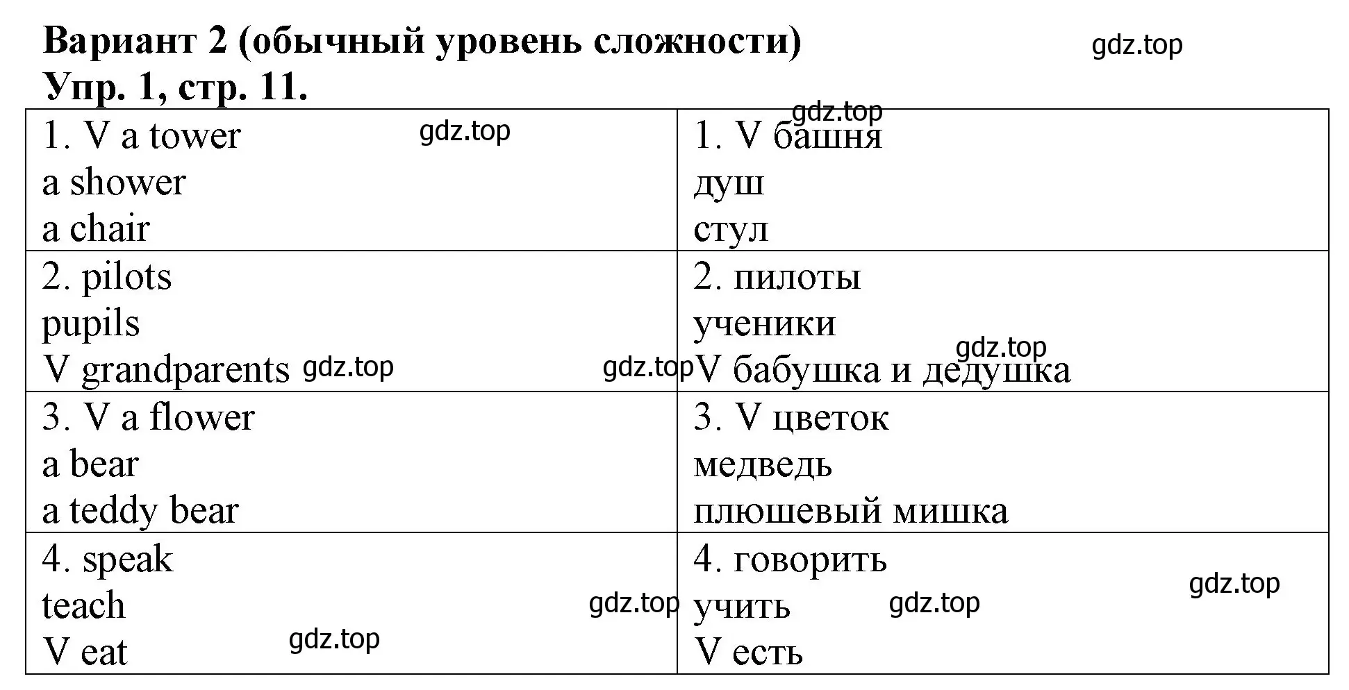 Решение номер 1 (страница 11) гдз по английскому языку 3 класс Афанасьева, Михеева, контрольные работы