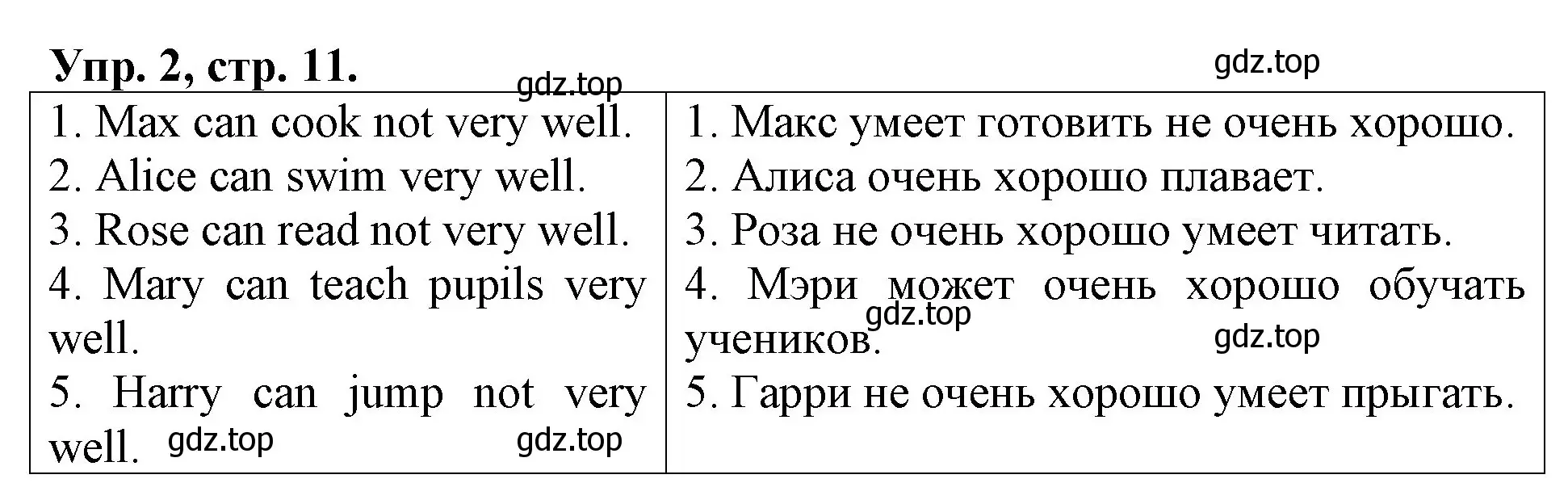 Решение номер 2 (страница 11) гдз по английскому языку 3 класс Афанасьева, Михеева, контрольные работы