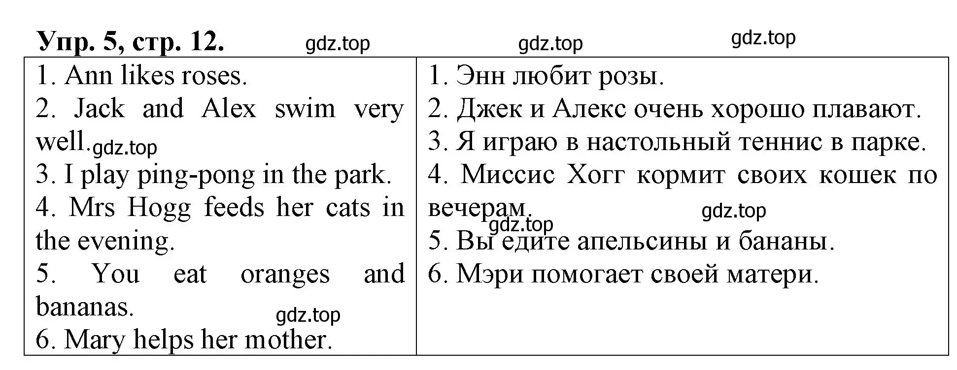 Решение номер 5 (страница 12) гдз по английскому языку 3 класс Афанасьева, Михеева, контрольные работы