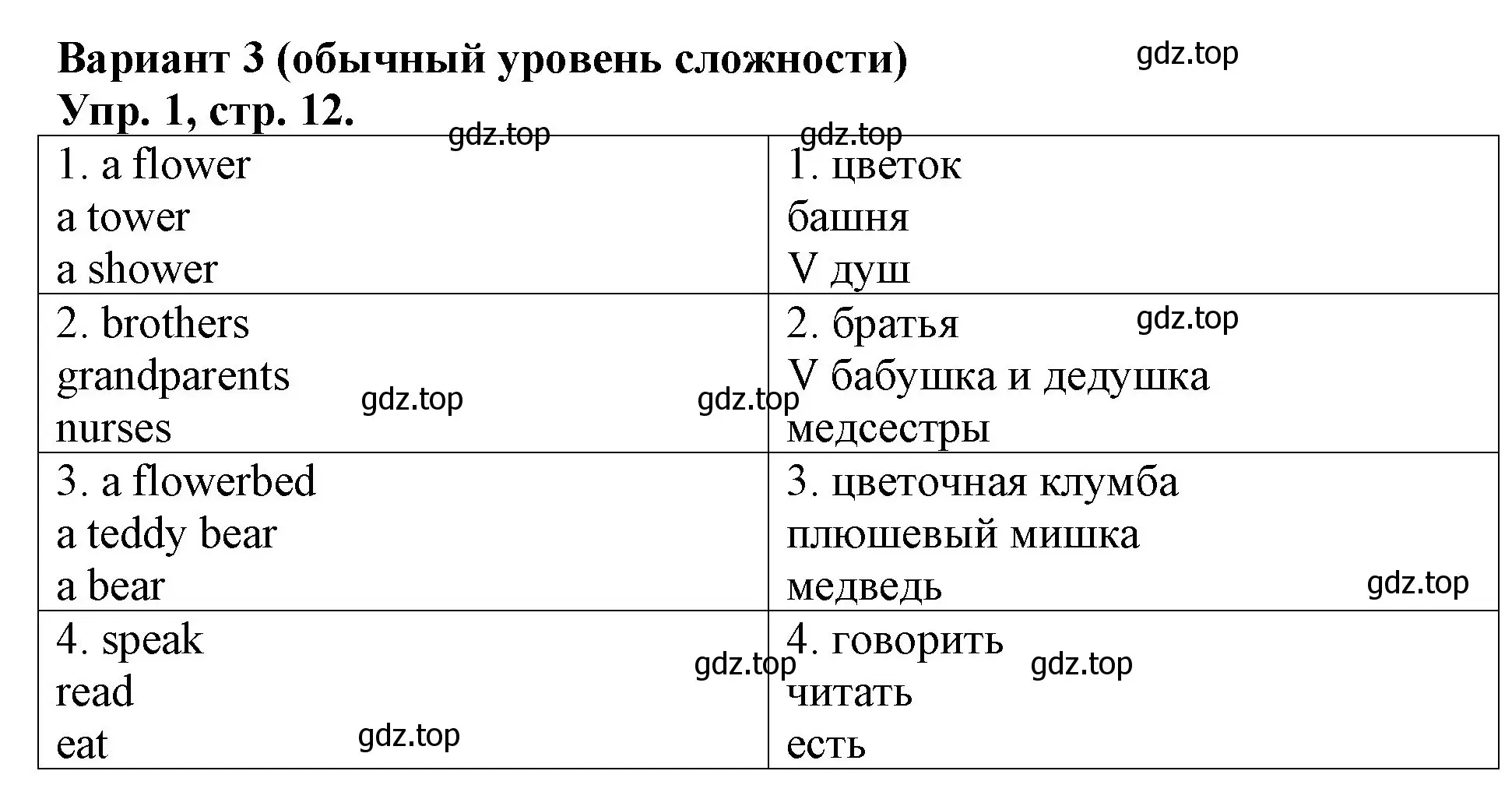 Решение номер 1 (страница 12) гдз по английскому языку 3 класс Афанасьева, Михеева, контрольные работы