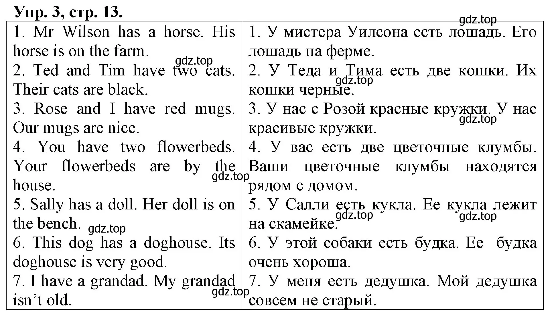 Решение номер 3 (страница 13) гдз по английскому языку 3 класс Афанасьева, Михеева, контрольные работы