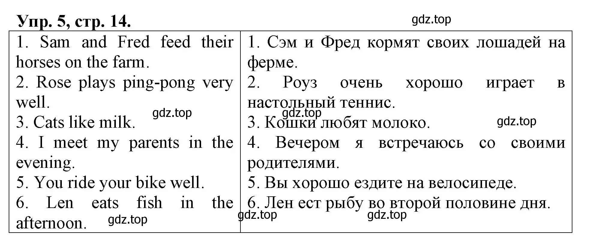 Решение номер 5 (страница 14) гдз по английскому языку 3 класс Афанасьева, Михеева, контрольные работы