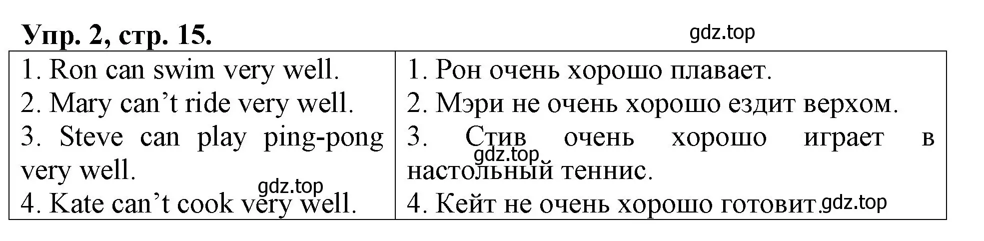 Решение номер 2 (страница 15) гдз по английскому языку 3 класс Афанасьева, Михеева, контрольные работы