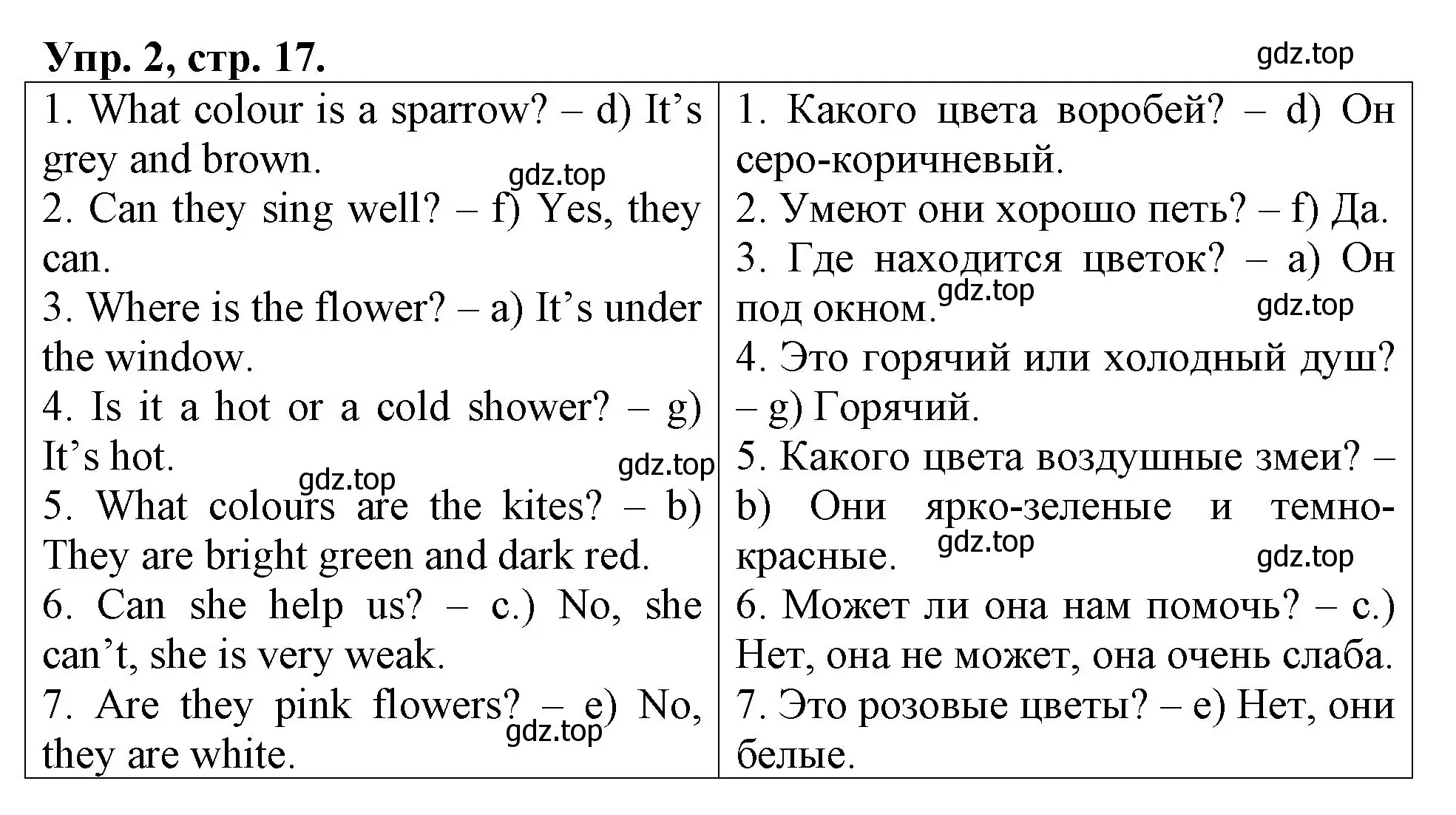 Решение номер 2 (страница 17) гдз по английскому языку 3 класс Афанасьева, Михеева, контрольные работы