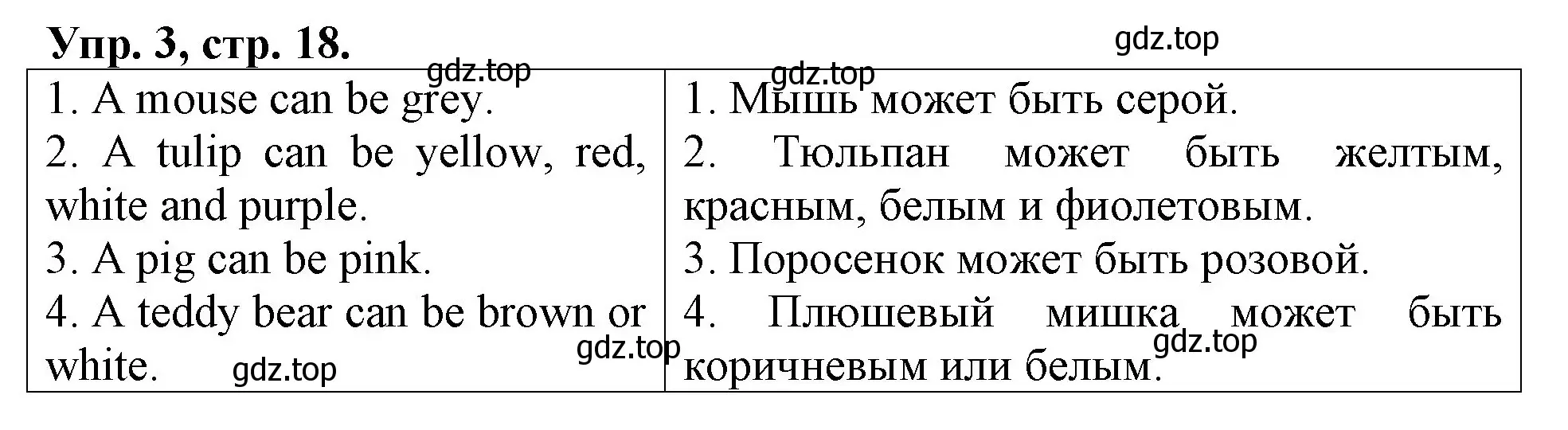 Решение номер 3 (страница 18) гдз по английскому языку 3 класс Афанасьева, Михеева, контрольные работы