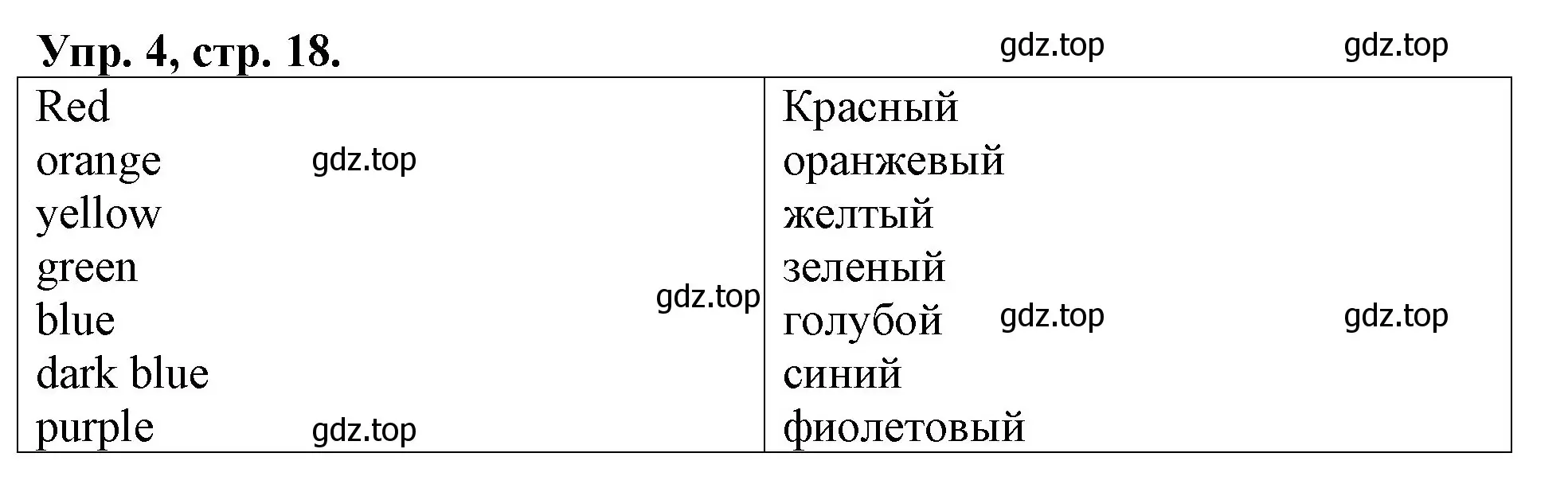 Решение номер 4 (страница 18) гдз по английскому языку 3 класс Афанасьева, Михеева, контрольные работы