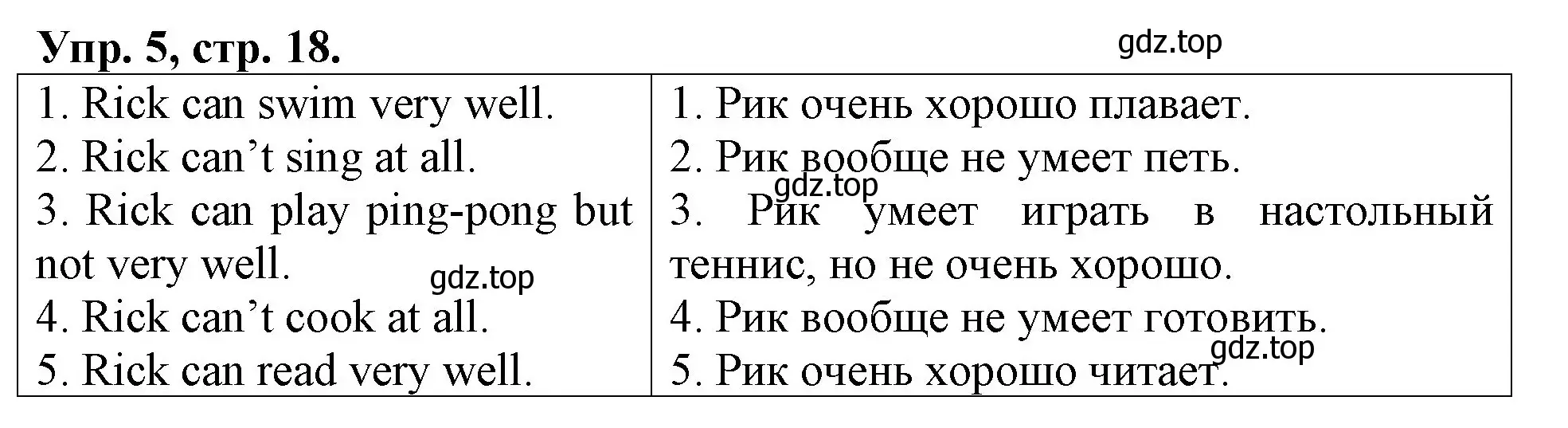 Решение номер 5 (страница 18) гдз по английскому языку 3 класс Афанасьева, Михеева, контрольные работы