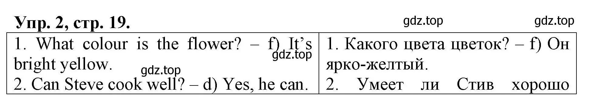 Решение номер 2 (страница 19) гдз по английскому языку 3 класс Афанасьева, Михеева, контрольные работы