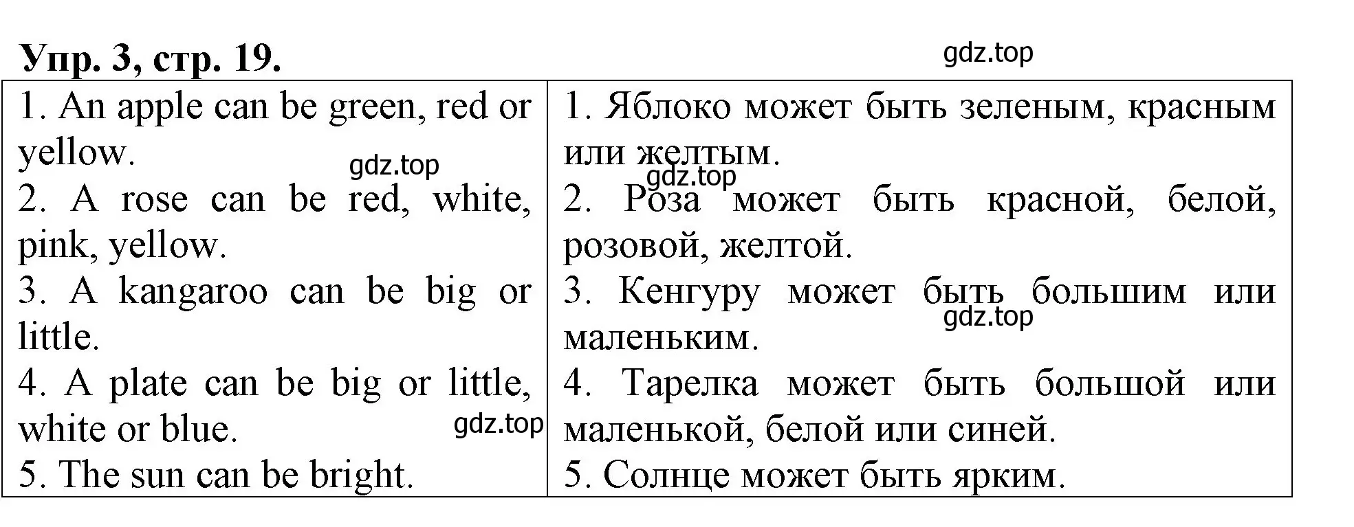 Решение номер 3 (страница 19) гдз по английскому языку 3 класс Афанасьева, Михеева, контрольные работы