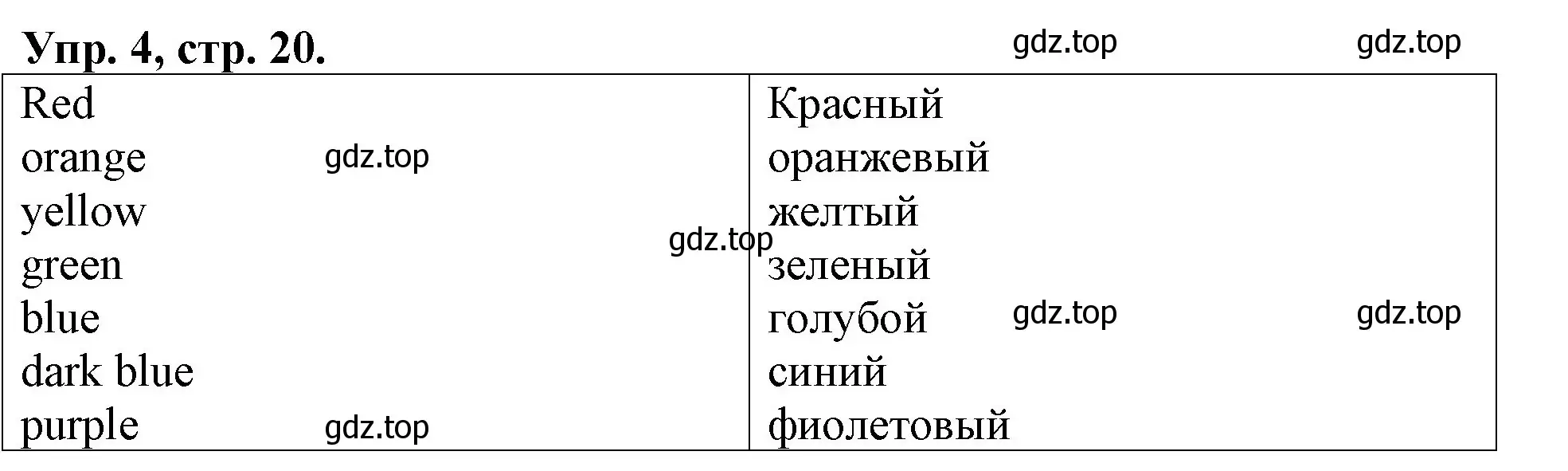 Решение номер 4 (страница 20) гдз по английскому языку 3 класс Афанасьева, Михеева, контрольные работы