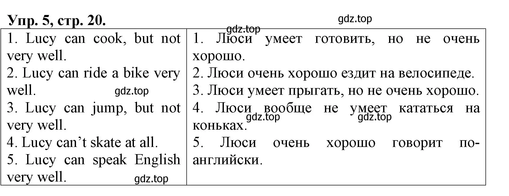 Решение номер 5 (страница 20) гдз по английскому языку 3 класс Афанасьева, Михеева, контрольные работы