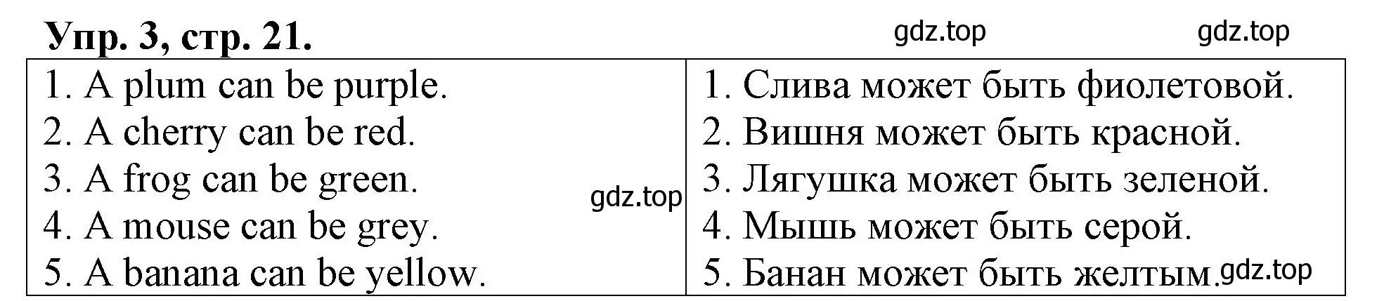 Решение номер 3 (страница 21) гдз по английскому языку 3 класс Афанасьева, Михеева, контрольные работы